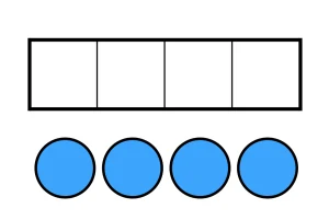 An elkonin sound box to practice phonemic awareness skills for a 4-phoneme word; there are four boxes across with four blue circles below each box.
